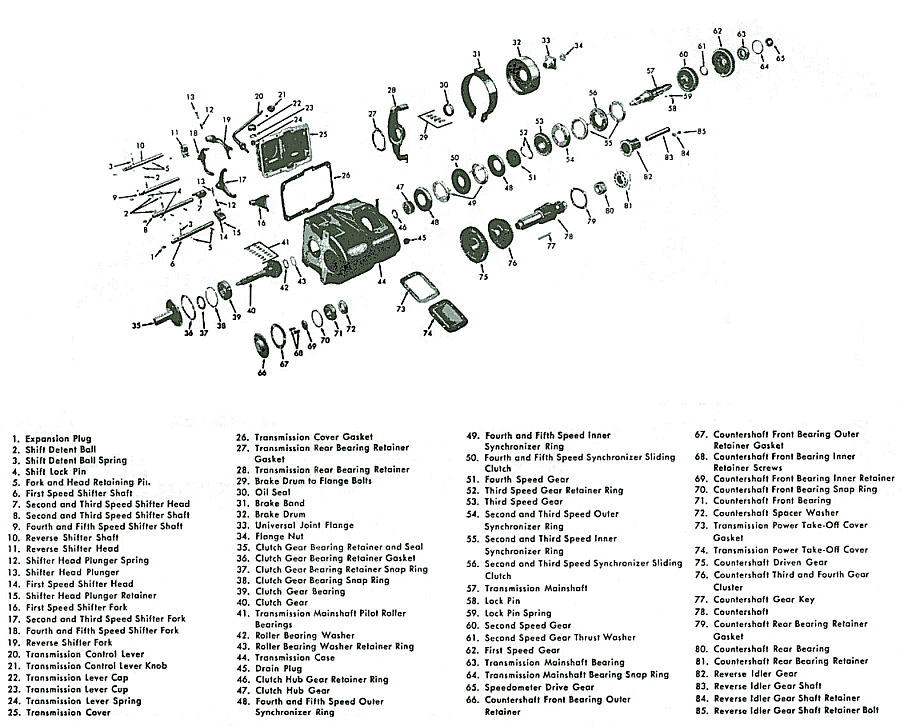 Exploded view of 5 speed manual ford transmission